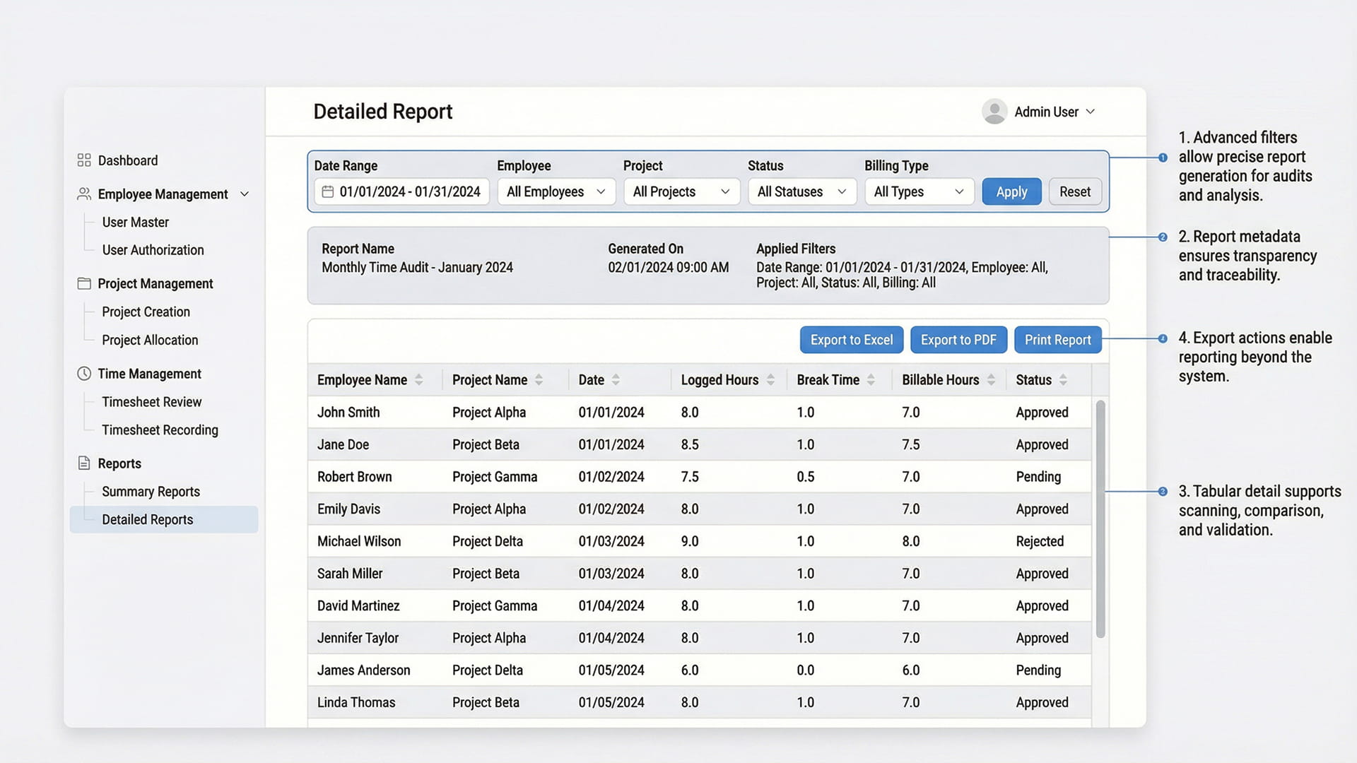 Detailed Reports