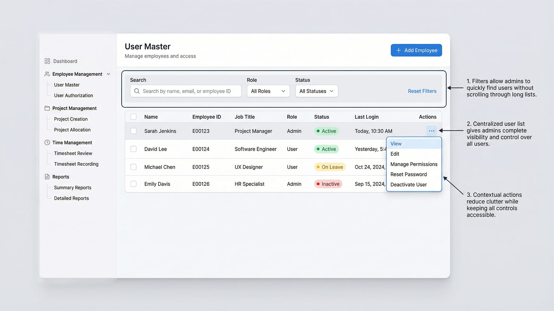 User Master List View